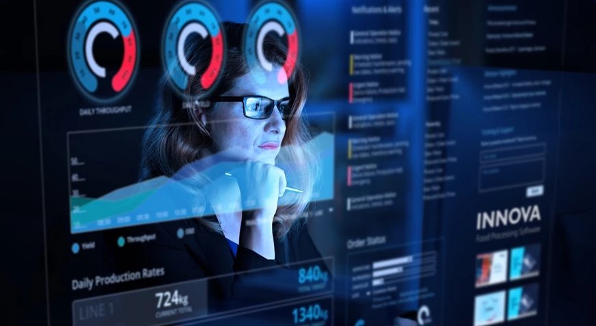 How digitalization is impacting meat processing